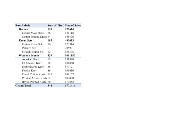 convert PDF to excel